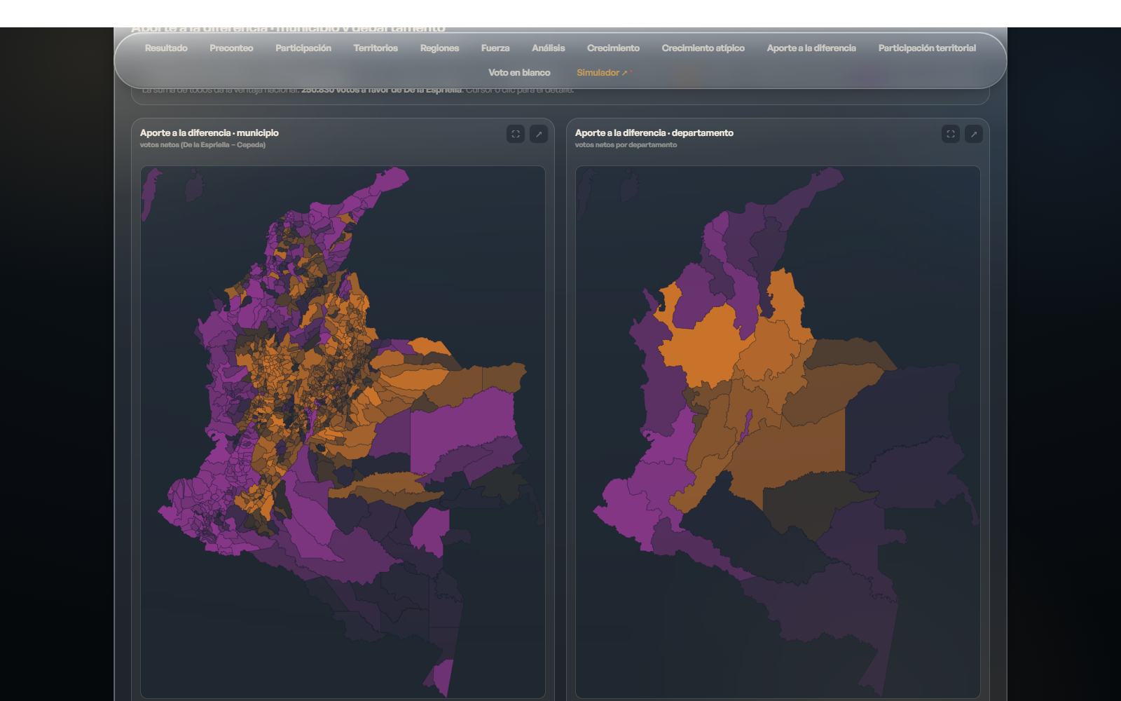 Tablero electoral 2026 — mapas de aporte territorial por municipio y departamento